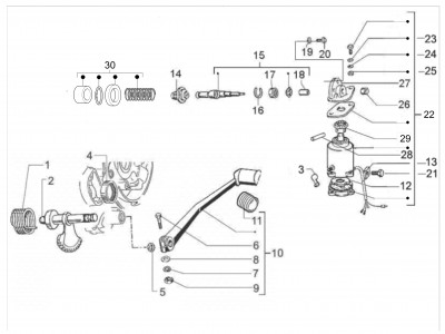 Εκκίνηση - Ηλεκτρική εκκίνηση